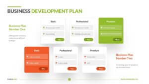 Sample of Business Development Planning Template