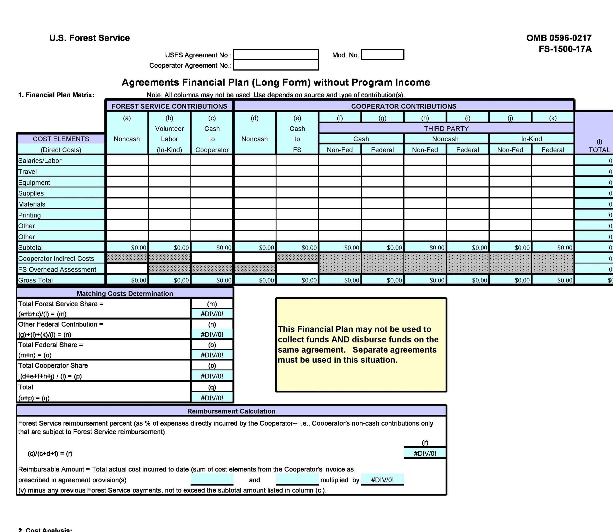 Sample of Business Financial Planning Template