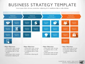 Sample of Business Strategy Planning Template