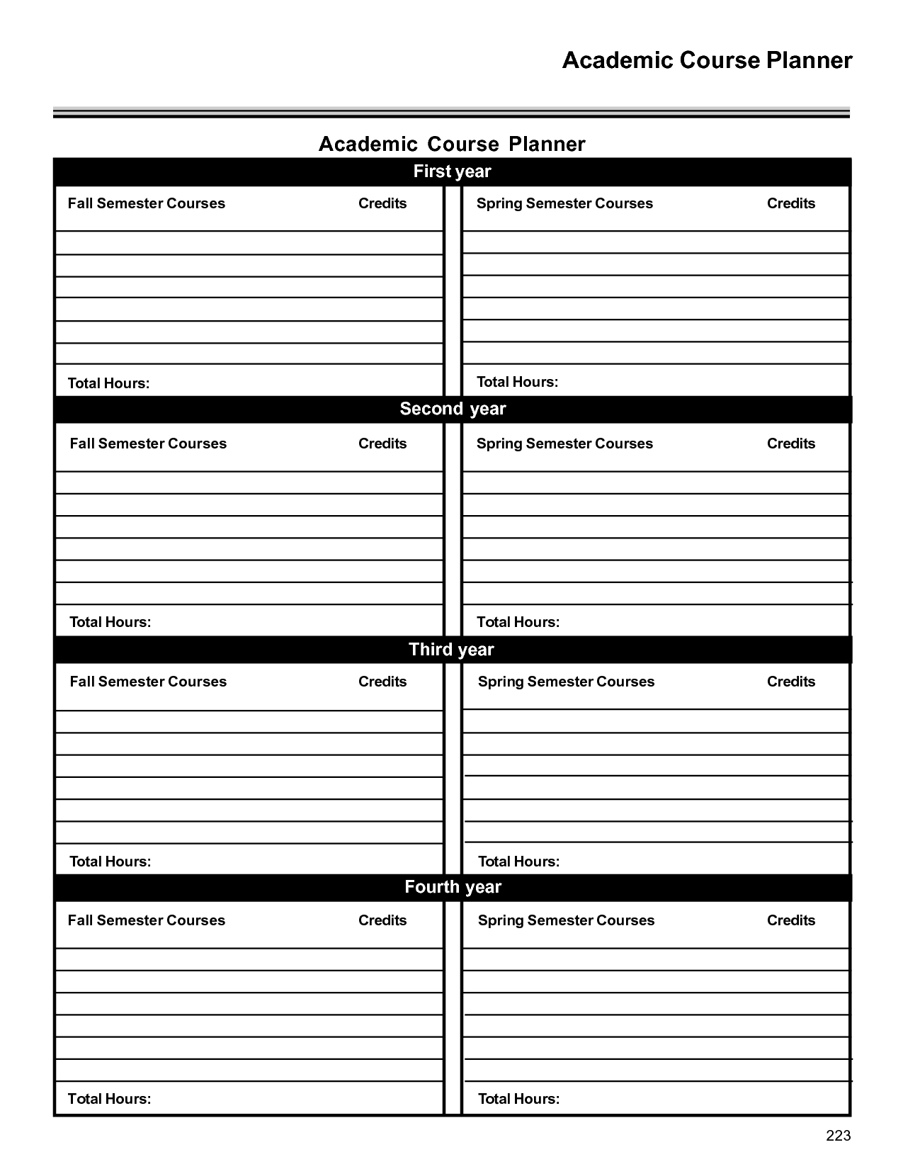 Sample of Course Planning Template