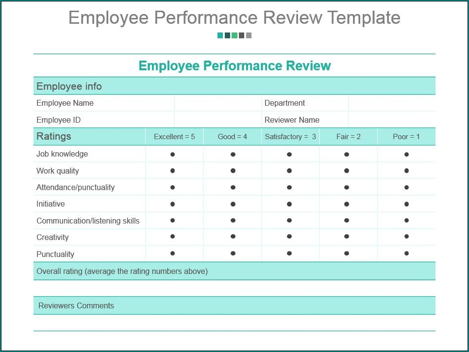 Sample of Employee Performance Evaluation Template