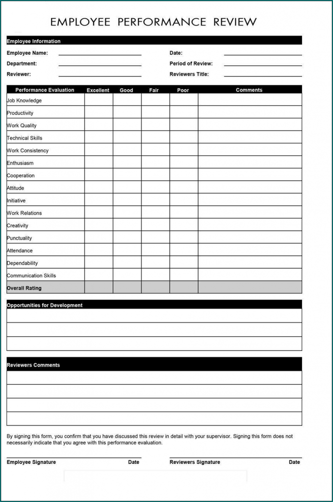 》Free Printable Employee Review Form