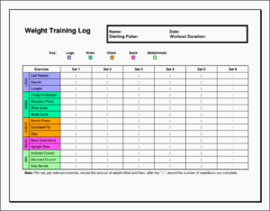Sample of Exercise Planning Template