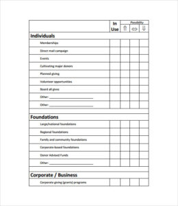 Sample of Fundraiser Planning Template