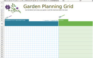 Sample of Garden Planning Template