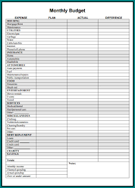 Sample of Household Budget Template | Bogiolo