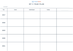 Sample of Printable 5-year Planning Template