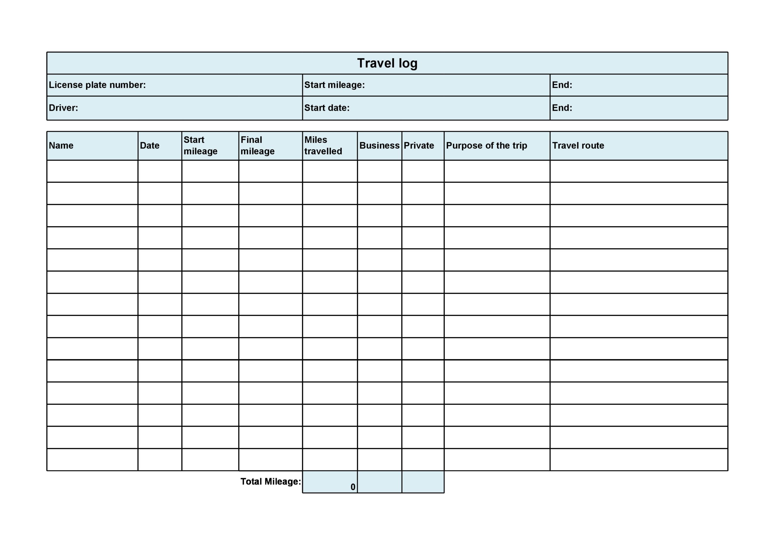 Sample of Printable Travel Log Template