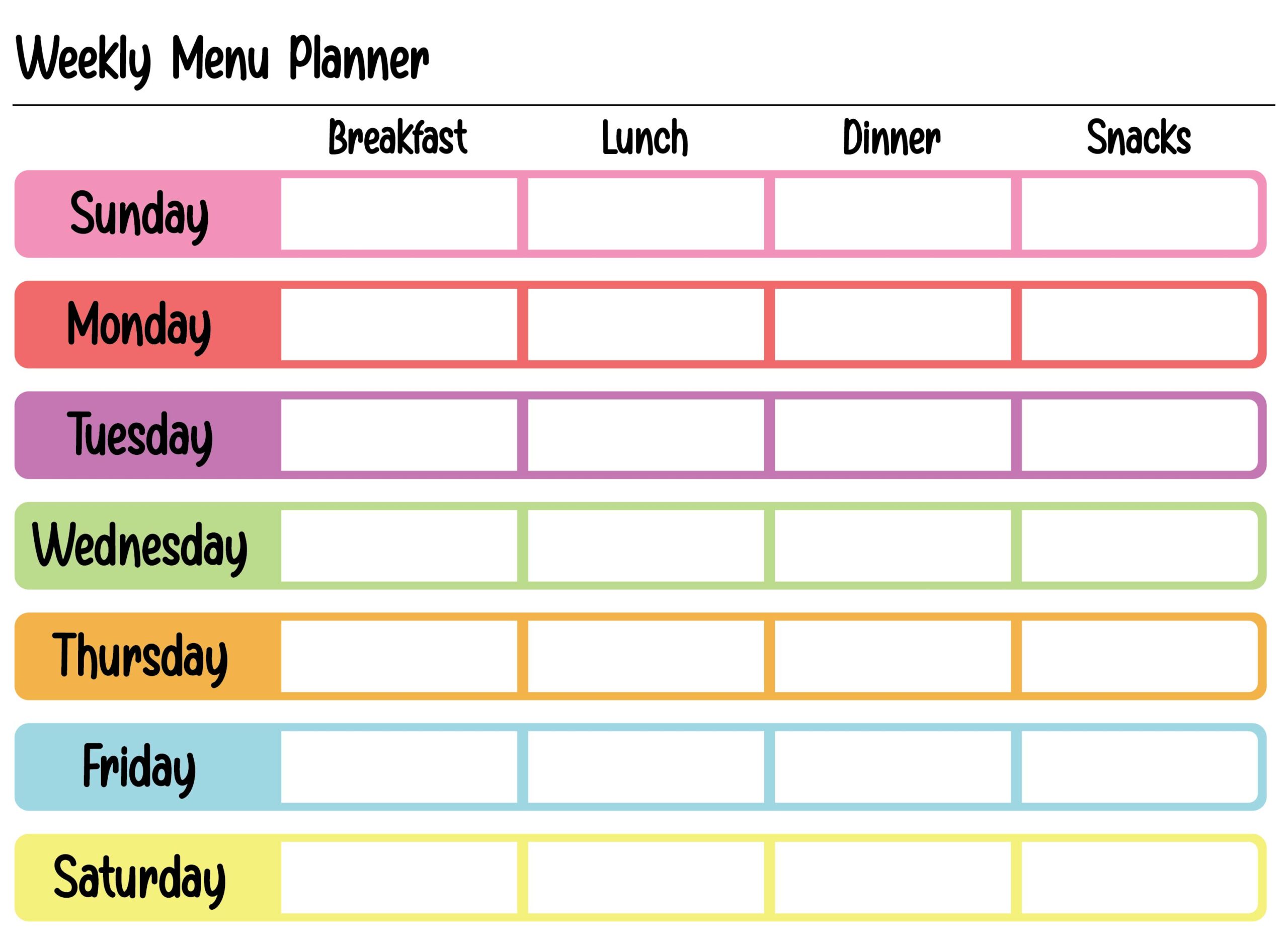 Sample of Printable Weekly Food Chart Template