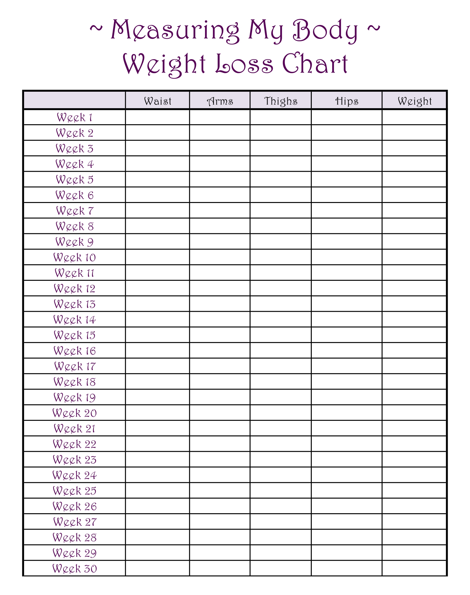 Sample of Printable Weight Loss Log Template