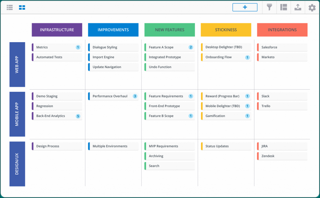 》Free Printable Roadmap Template Excel