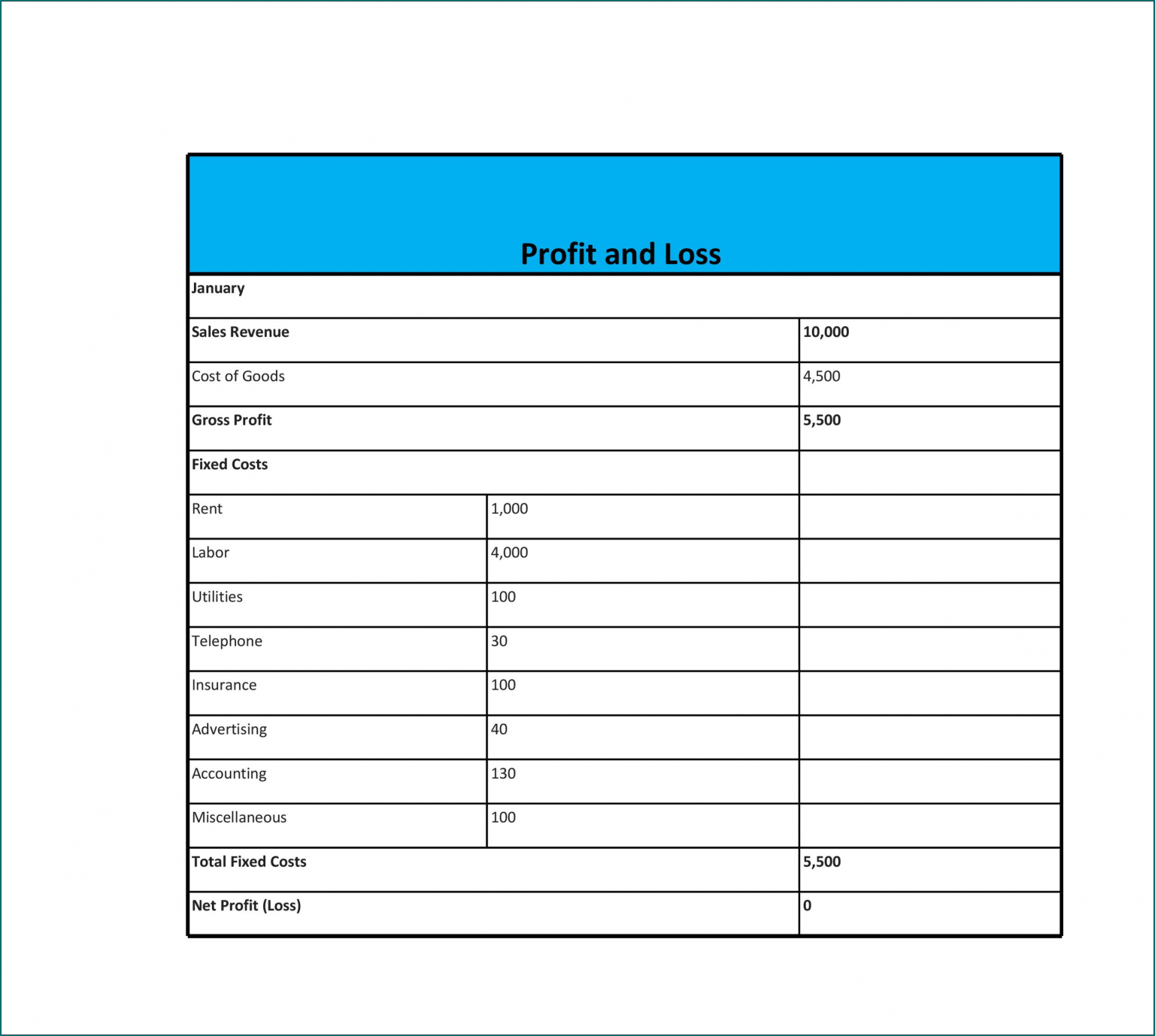 Simple Profit And Loss Statement Template Example 