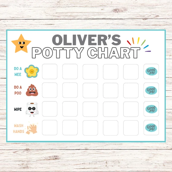 Toilet Training Reward Chart Template Sample