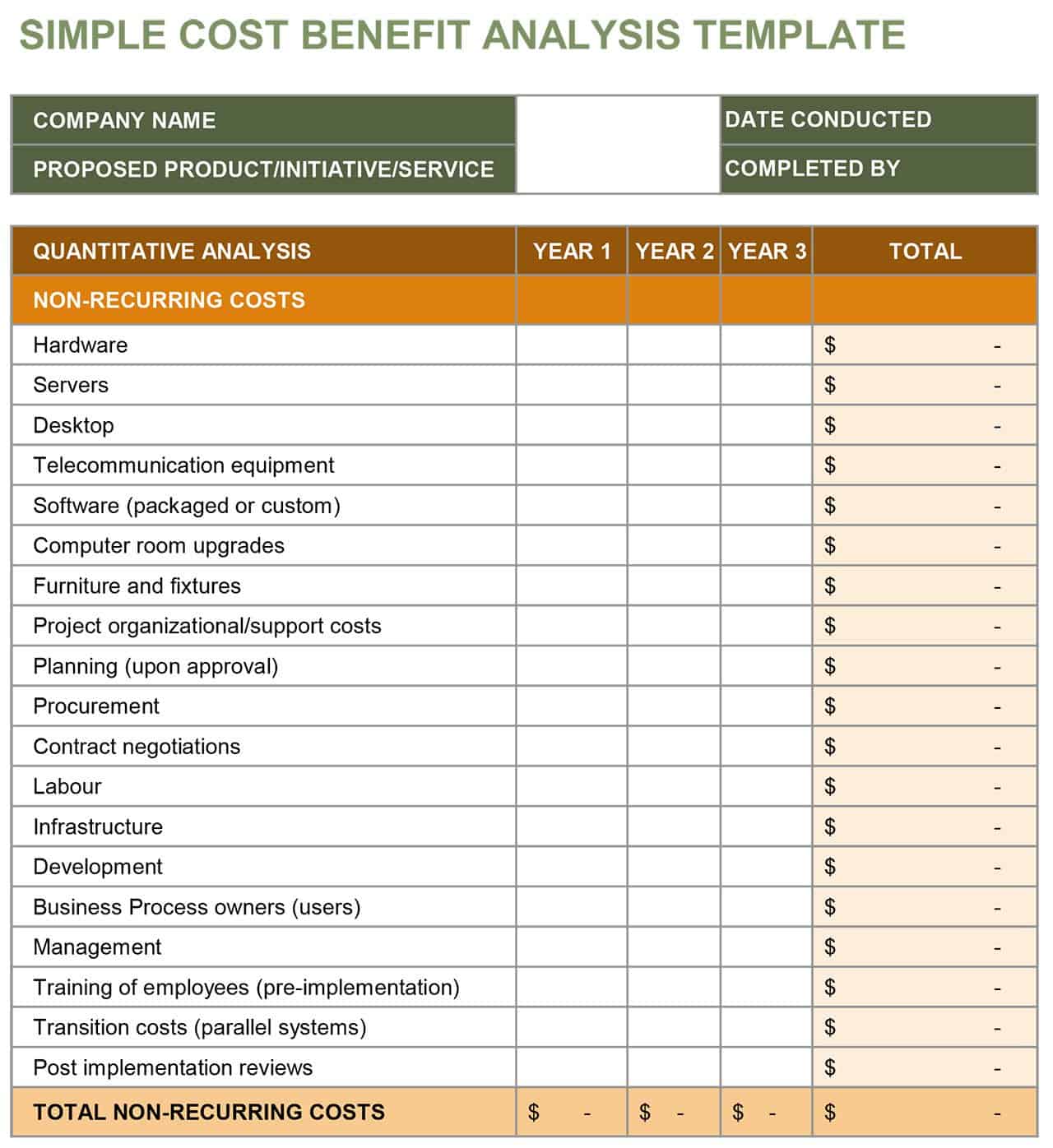 Transportation Cost Analysis Worksheet Template Sample