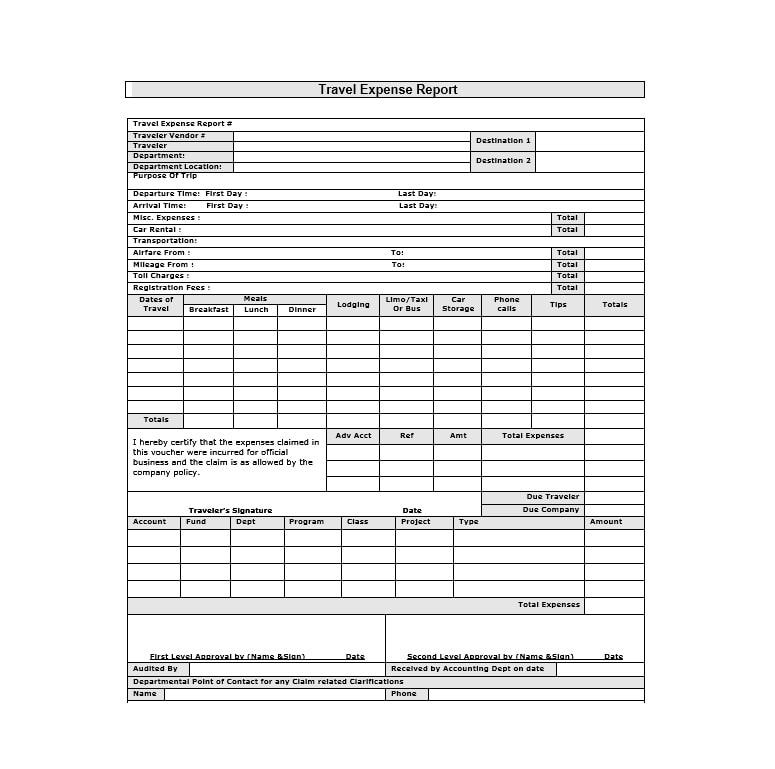 Travel Expense Report Template