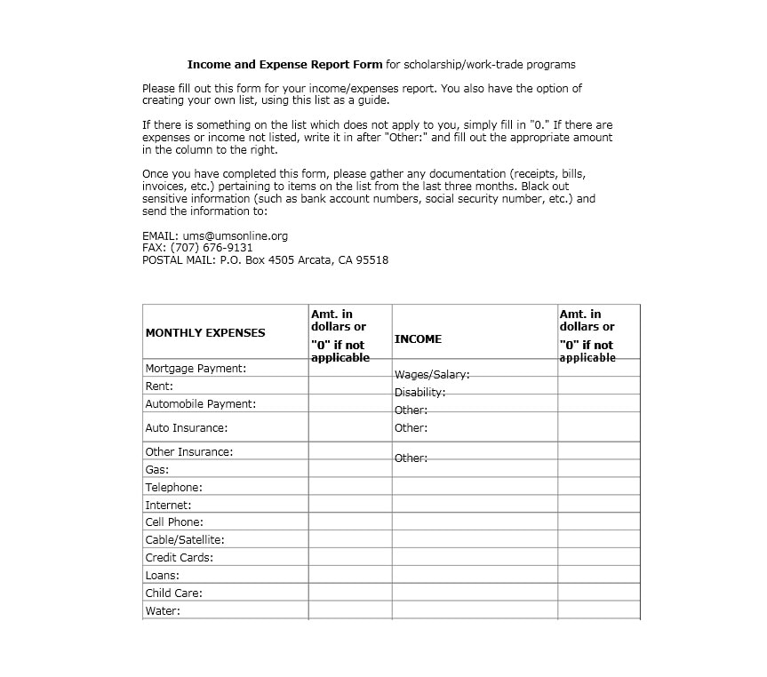 Travel Expense Report Template