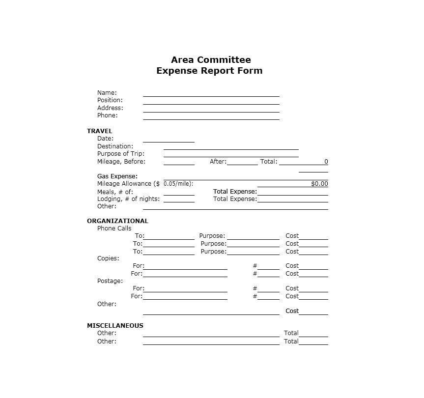 Travel Expense Report Template