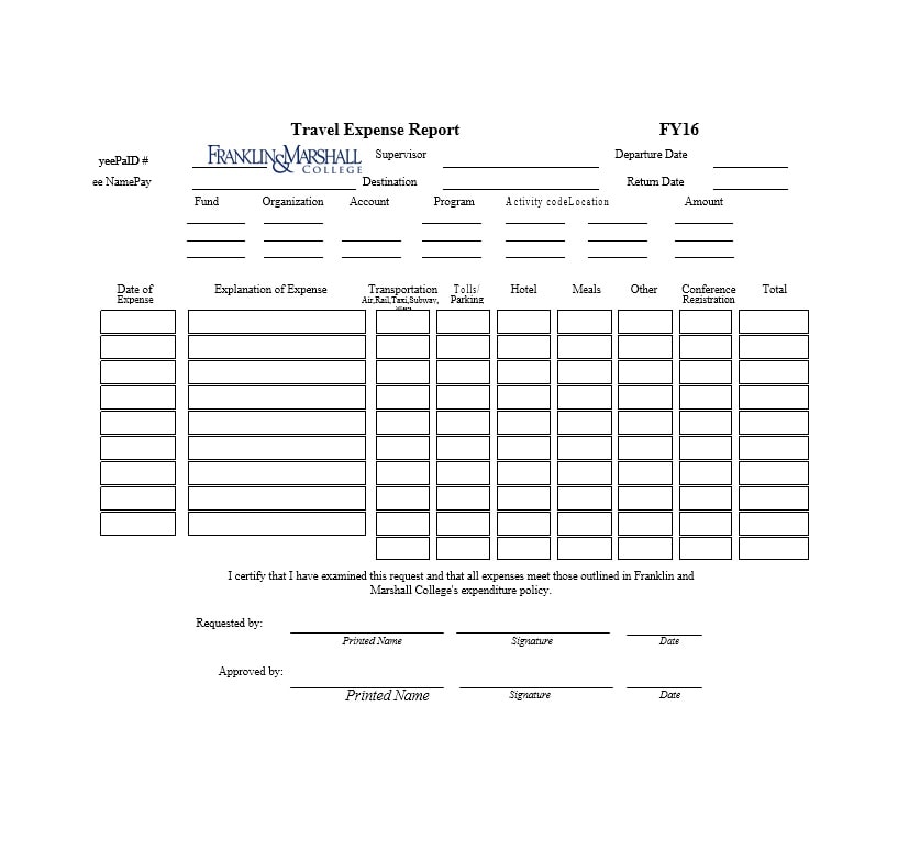 Travel Expense Report Template