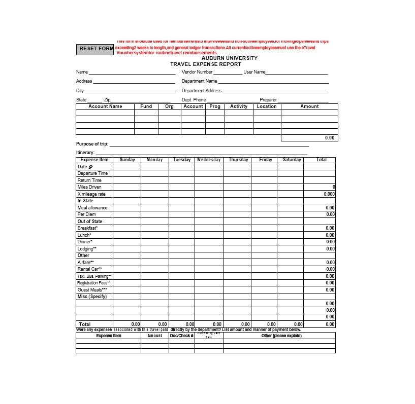 Travel Expense Report Template