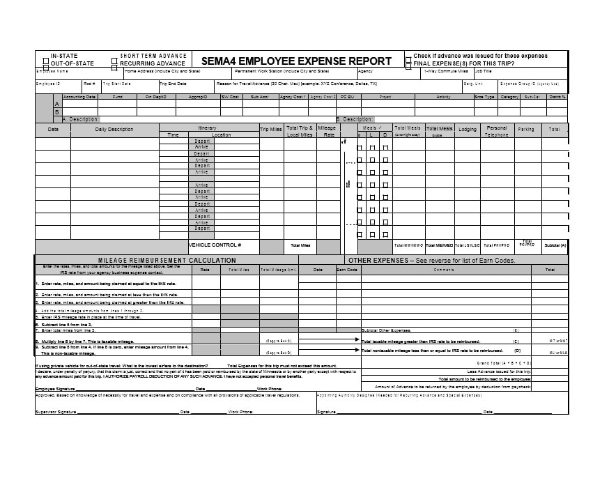 Travel Expense Report Template