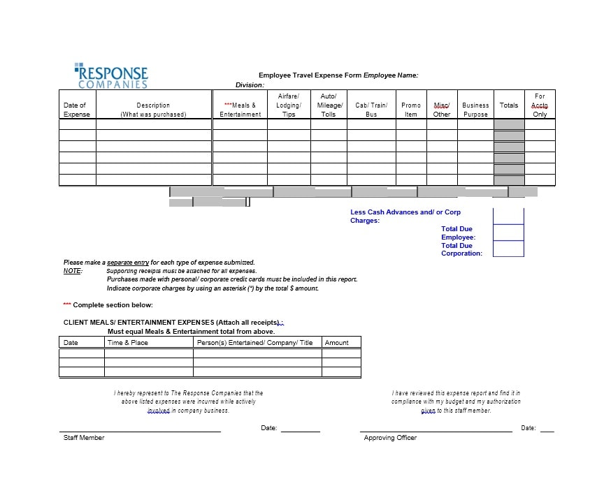 Travel Expense Report Template