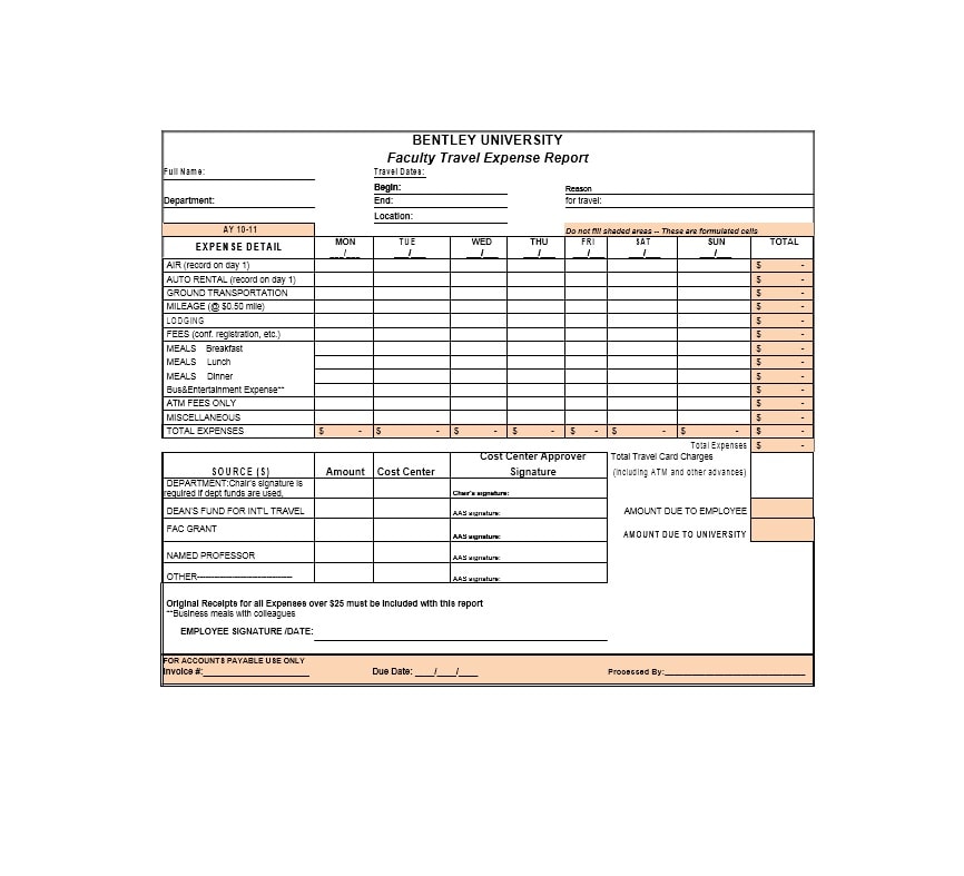 Travel Expense Report Template