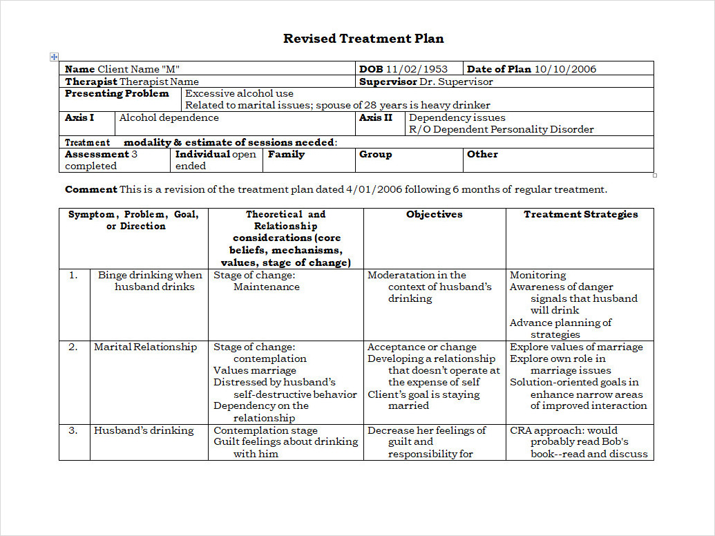 Treatment Plan Template For Substance Abuse