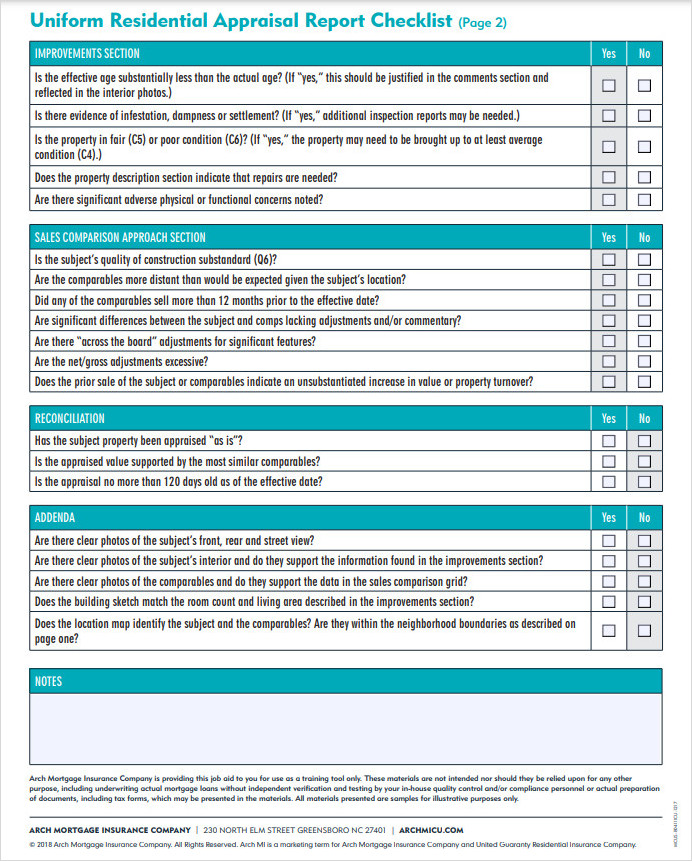 Uniform Residential Appraisal Report Checklist