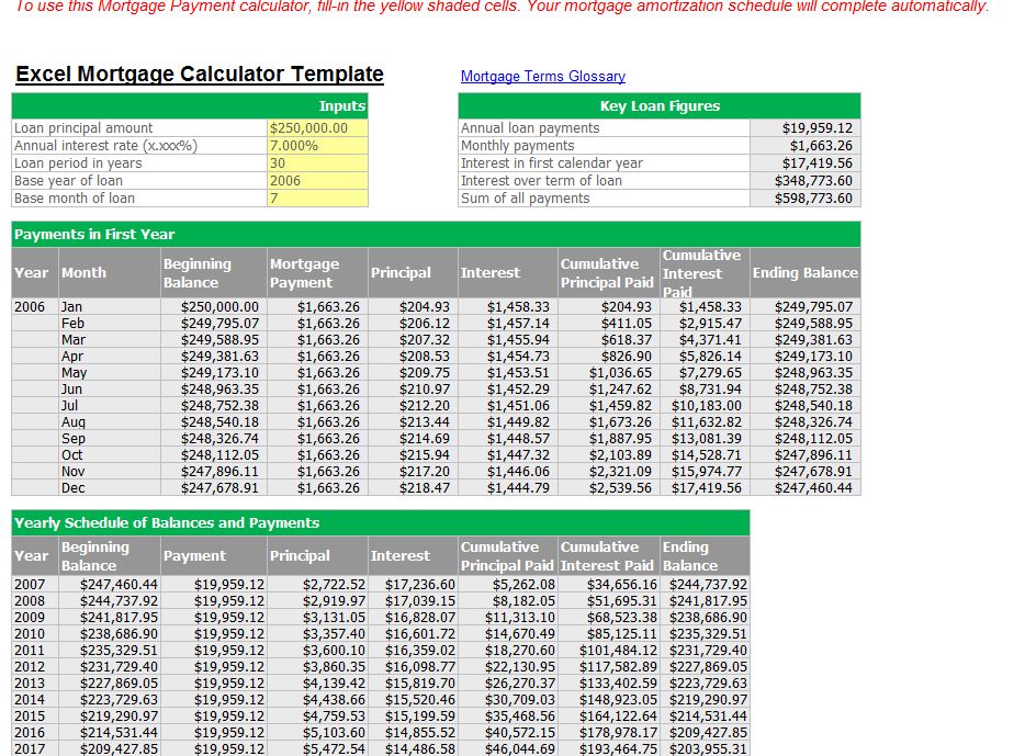 Vehicle Mortgage Payment Calculator Template Sample