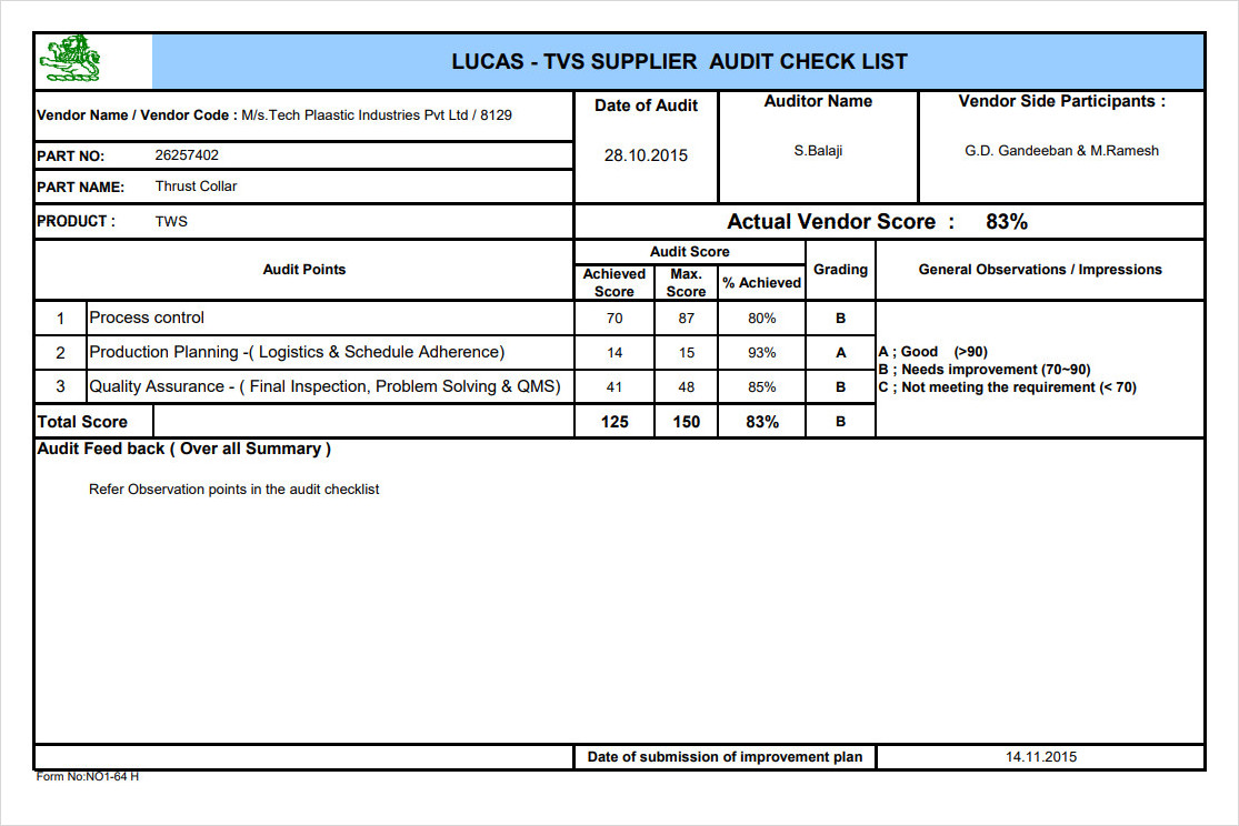 Vendor Supplier Audit Checklist Template