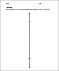 Vertical Timeline Template Example 