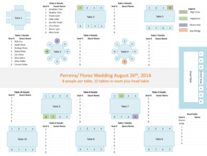 Wedding Seating Chart Template Example