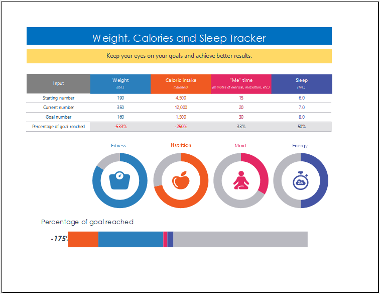 Weight Calories And Sleep Tracker Template