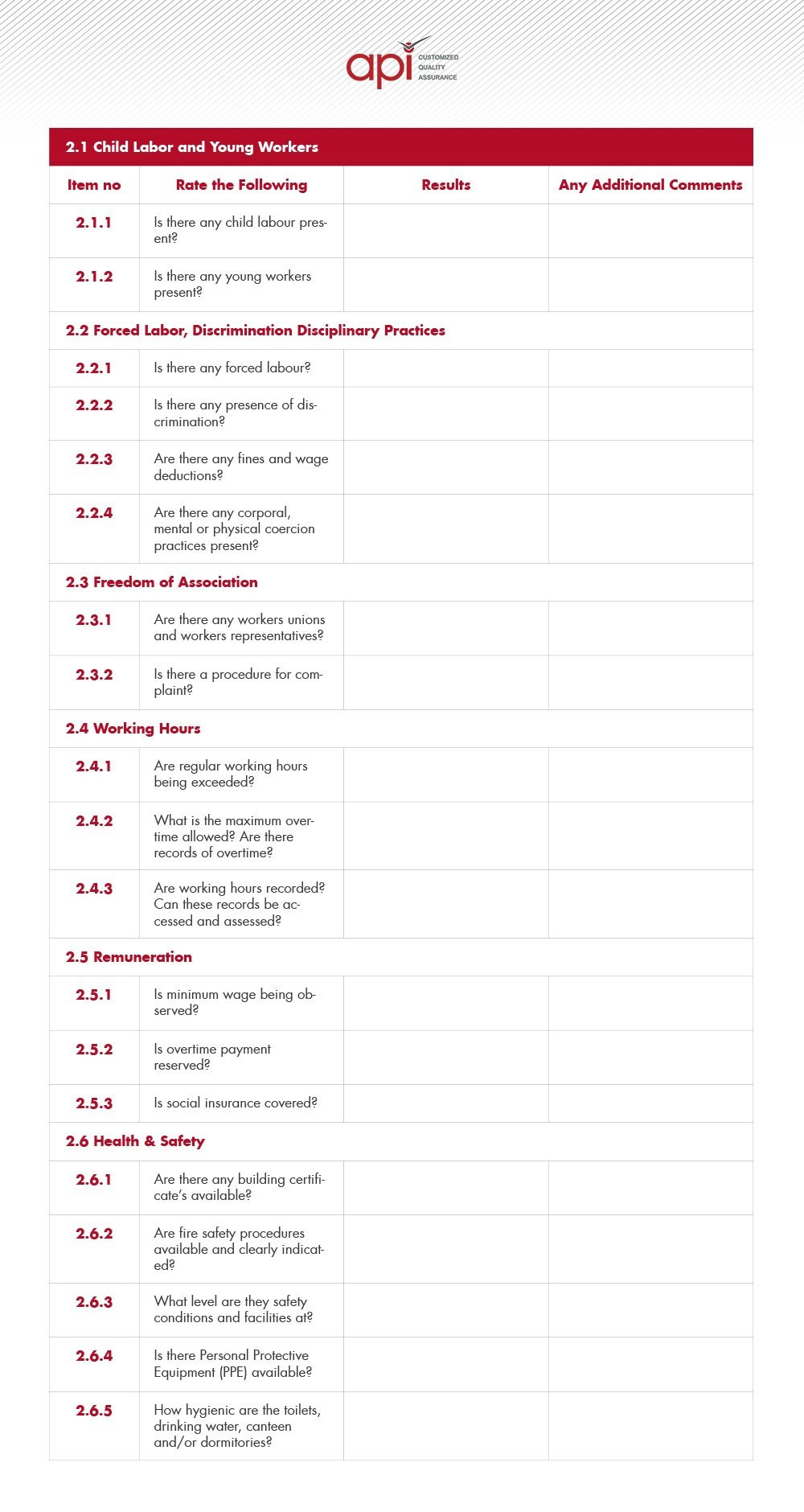 sample audit checklist template