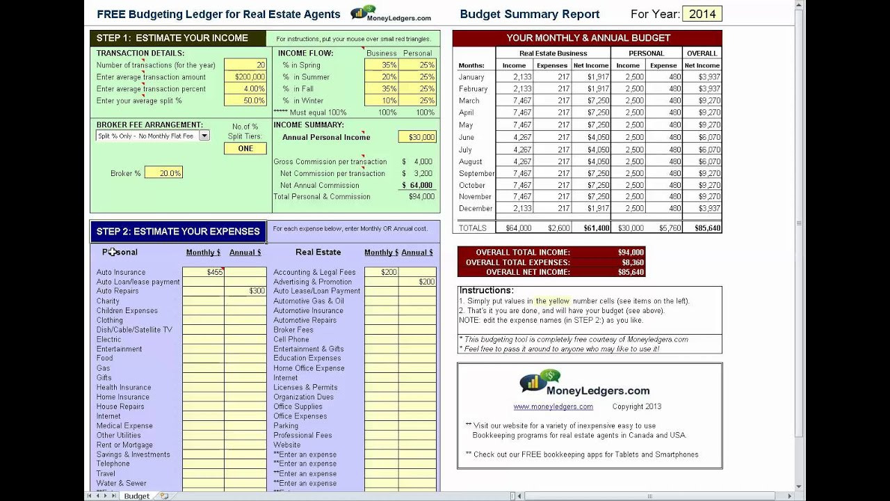 sample real estate agent budget template