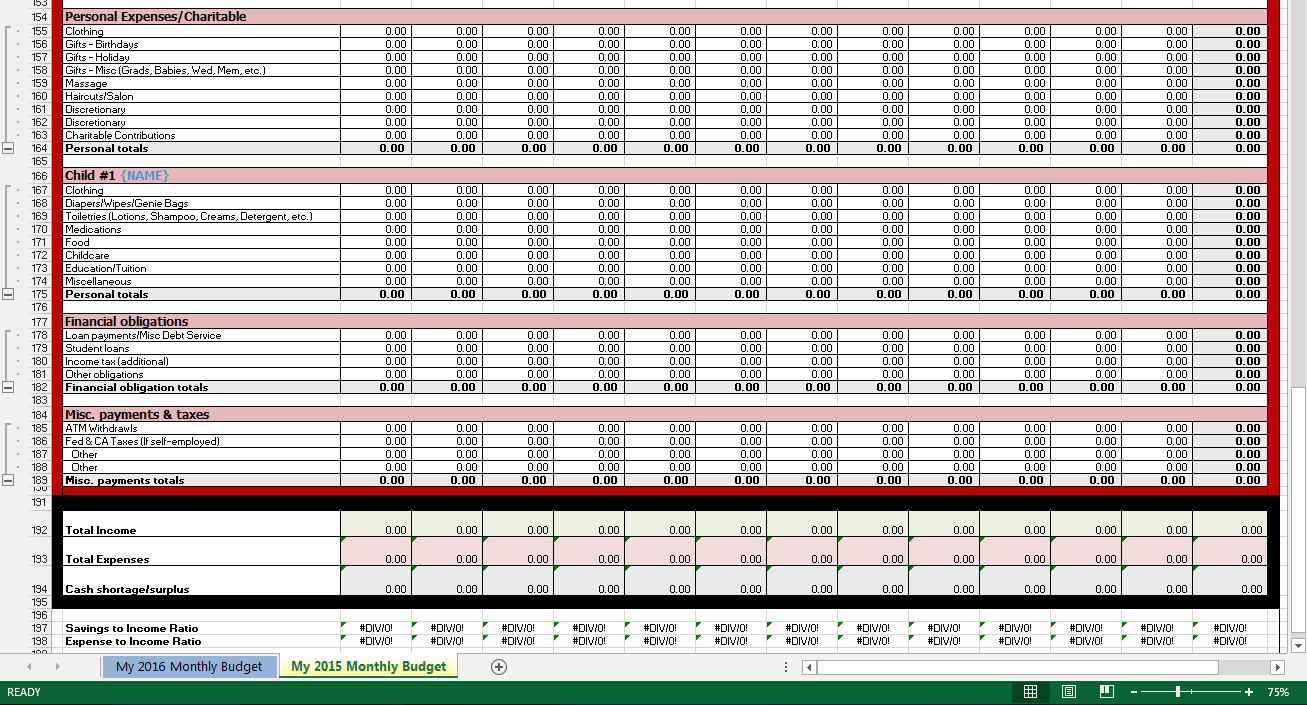 sample fire budget template