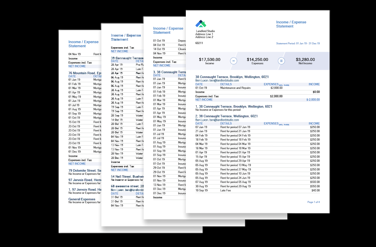 sample real estate profit and loss statement template