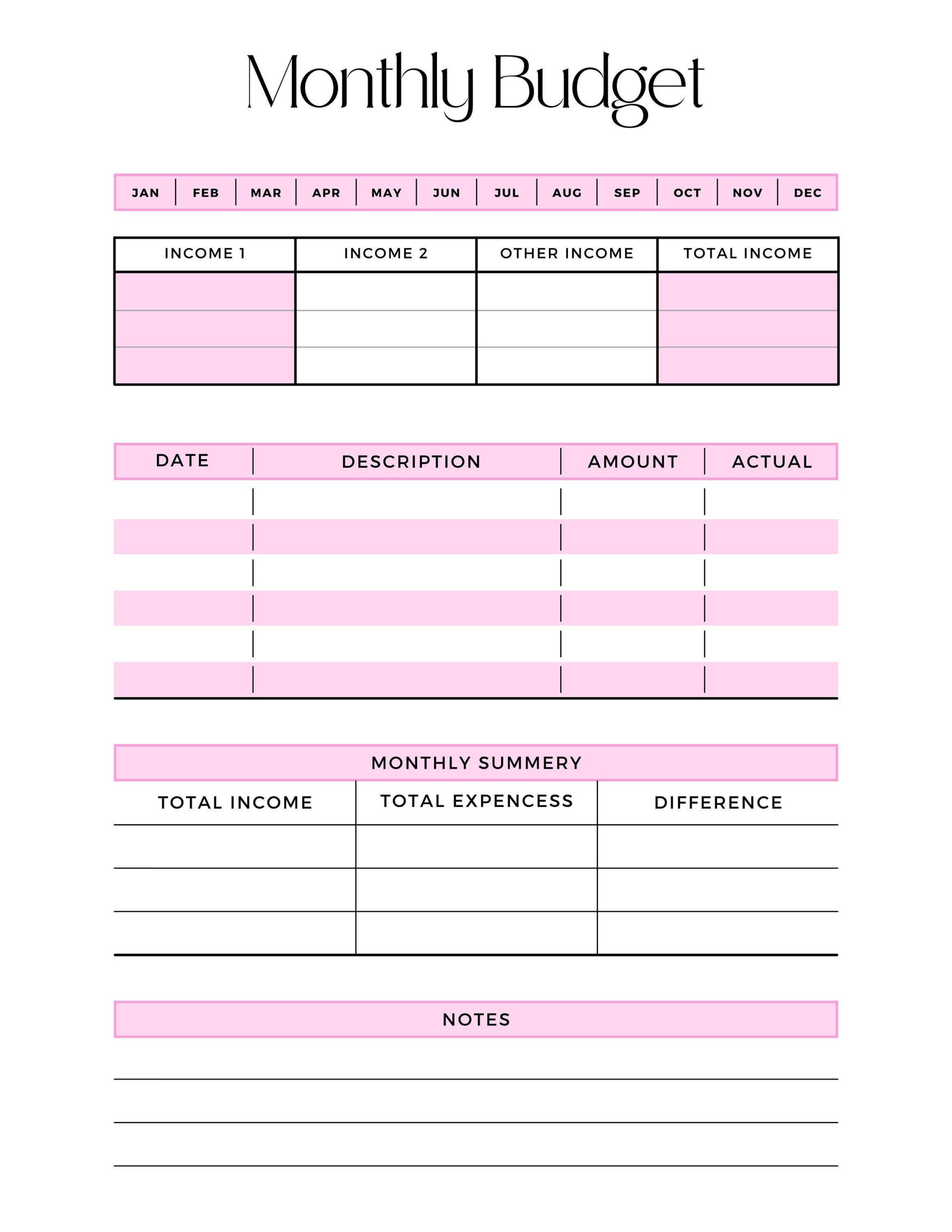 sample cute weekly budget template