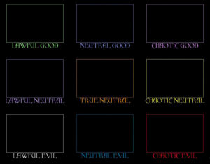 alignment chart template sample
