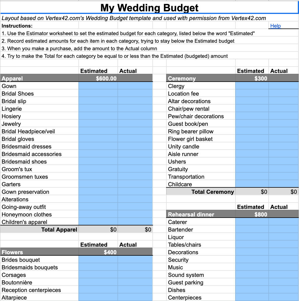 sample budget template for wedding planning