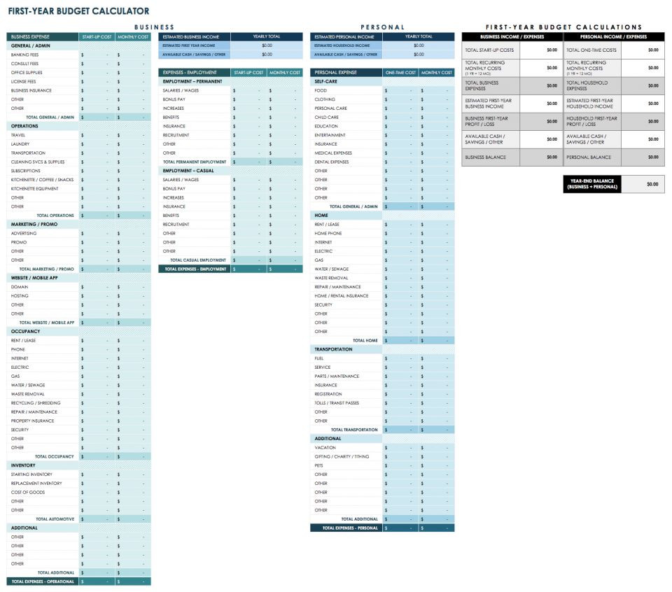 sample consultant budget template