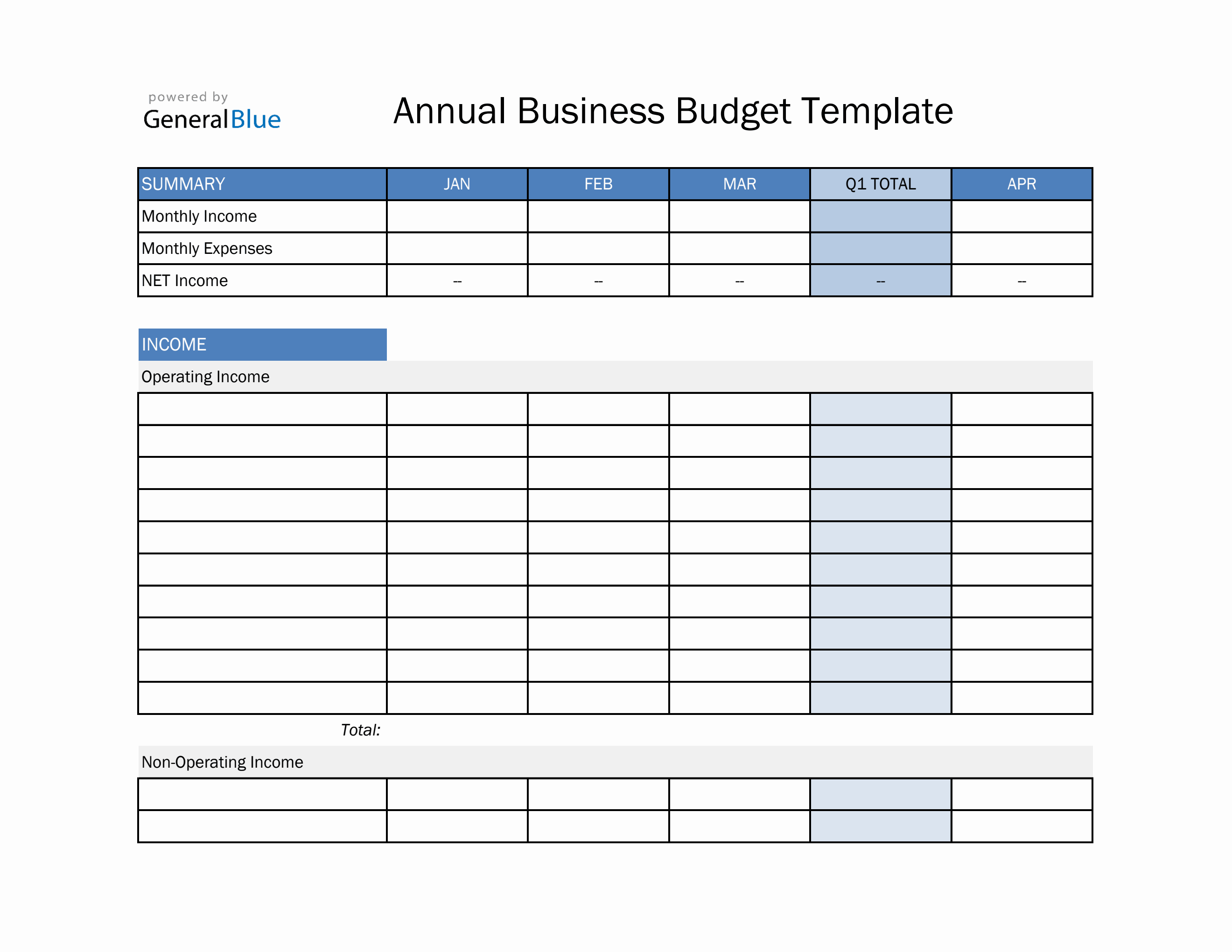 sample annual operating budget template