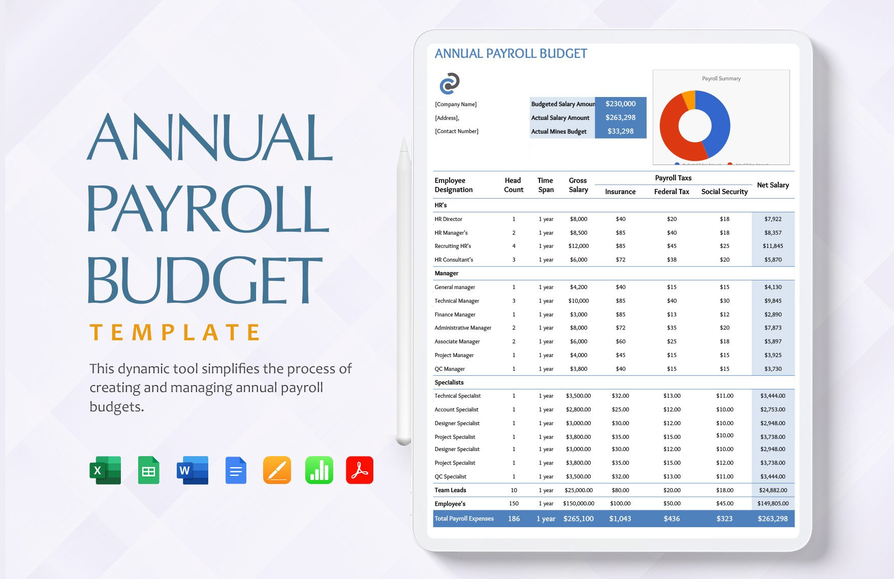 sample payroll budget template