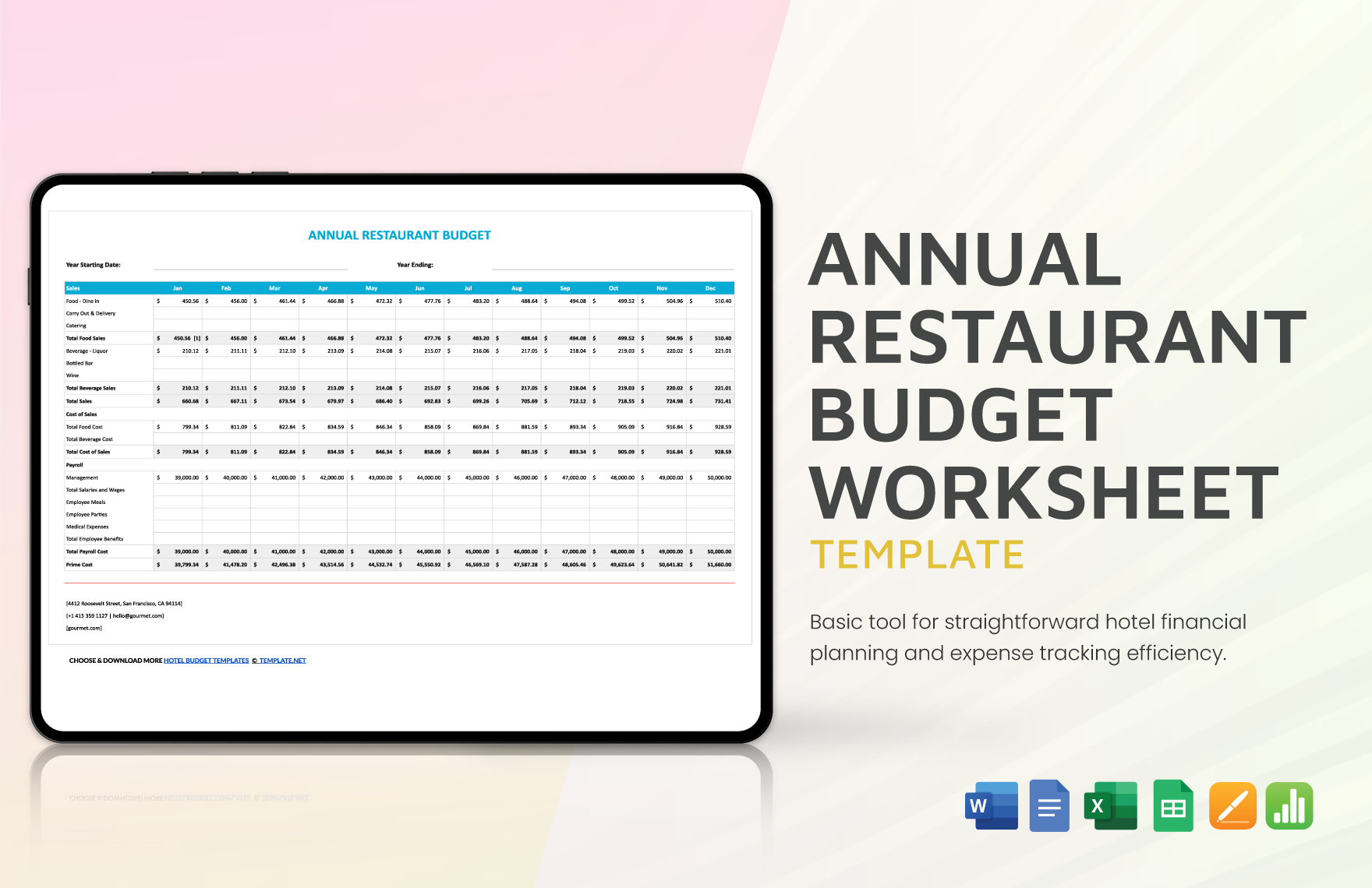 sample restaurant construction budget template