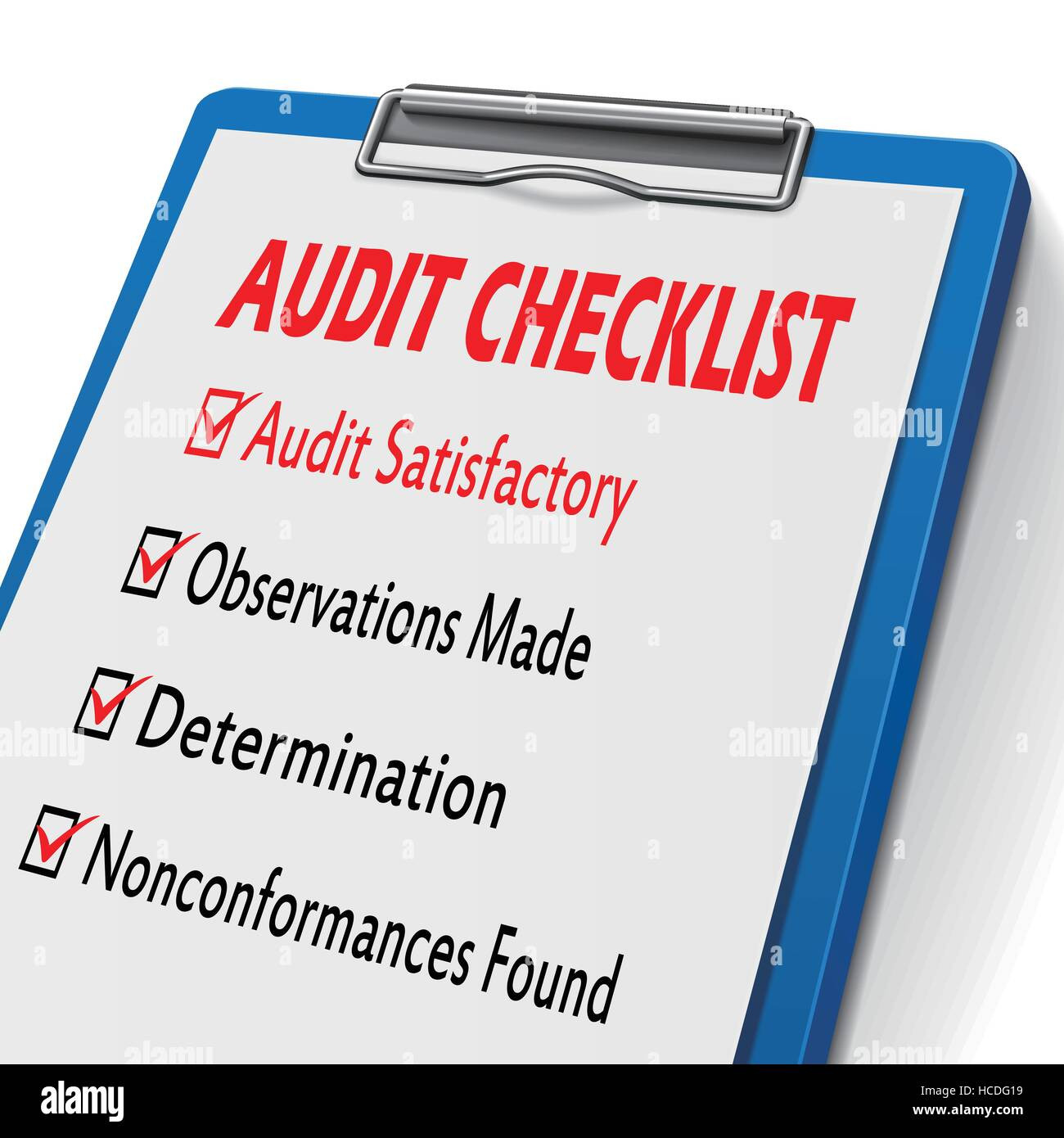 sample audit checklist template