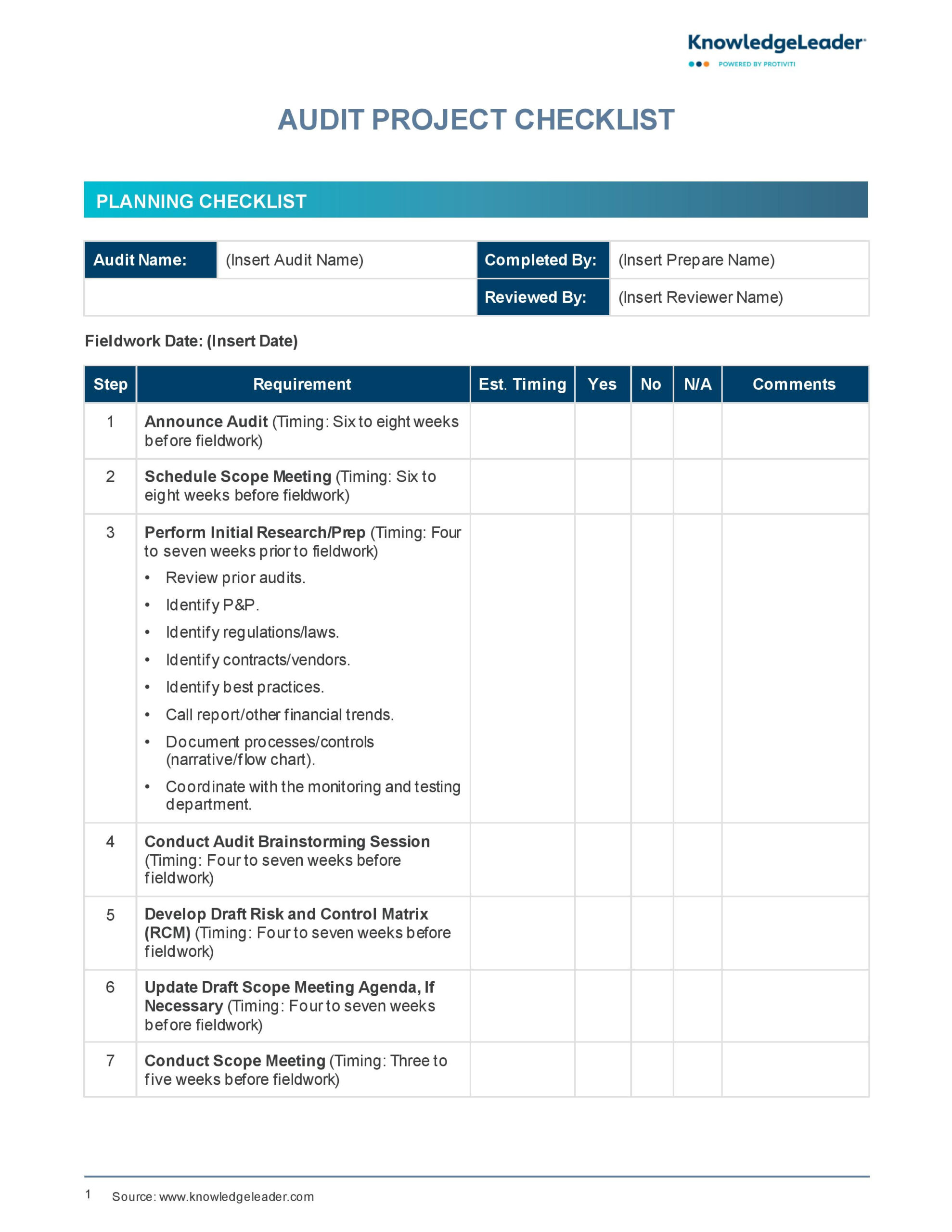 》Audit Checklist Template