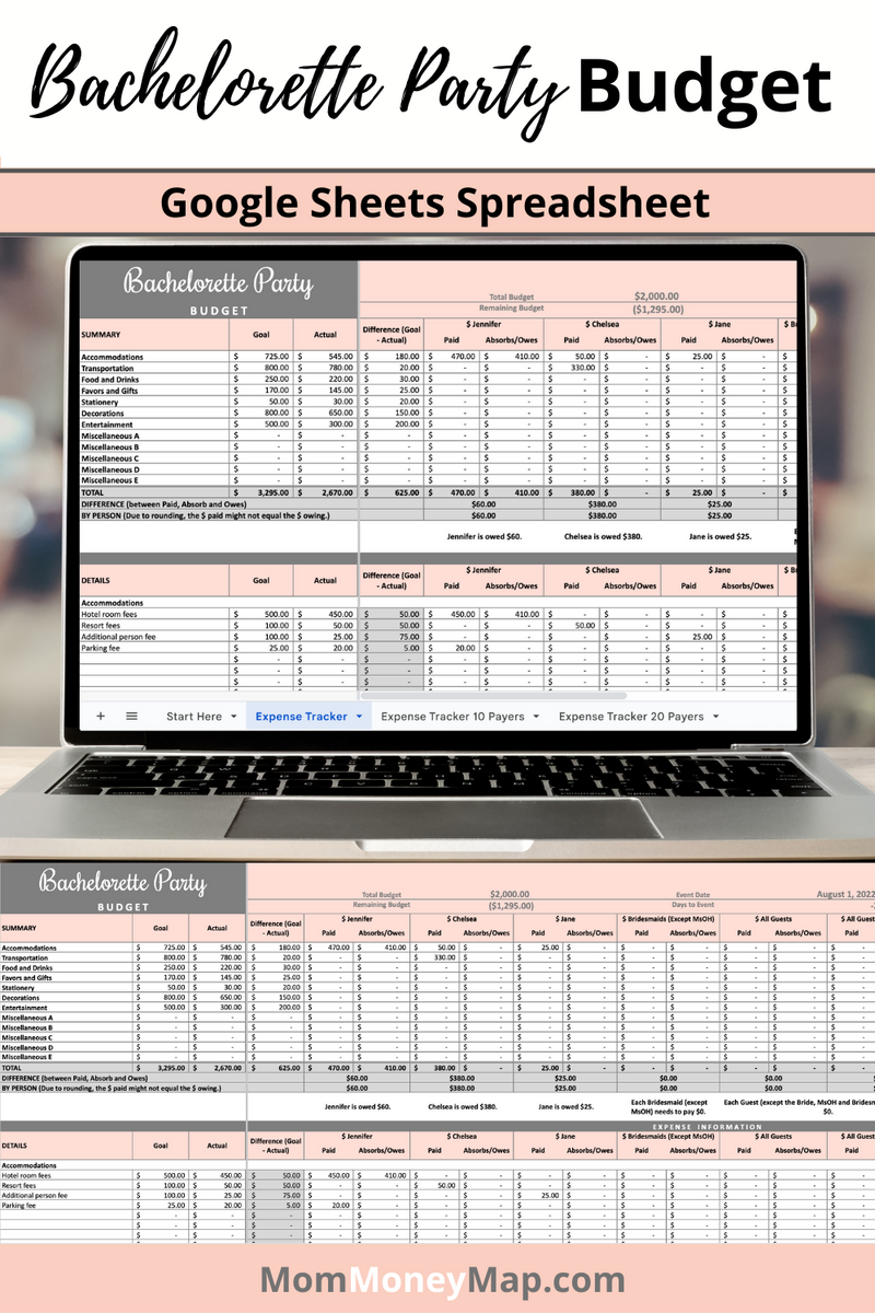 sample bachelorette budget template