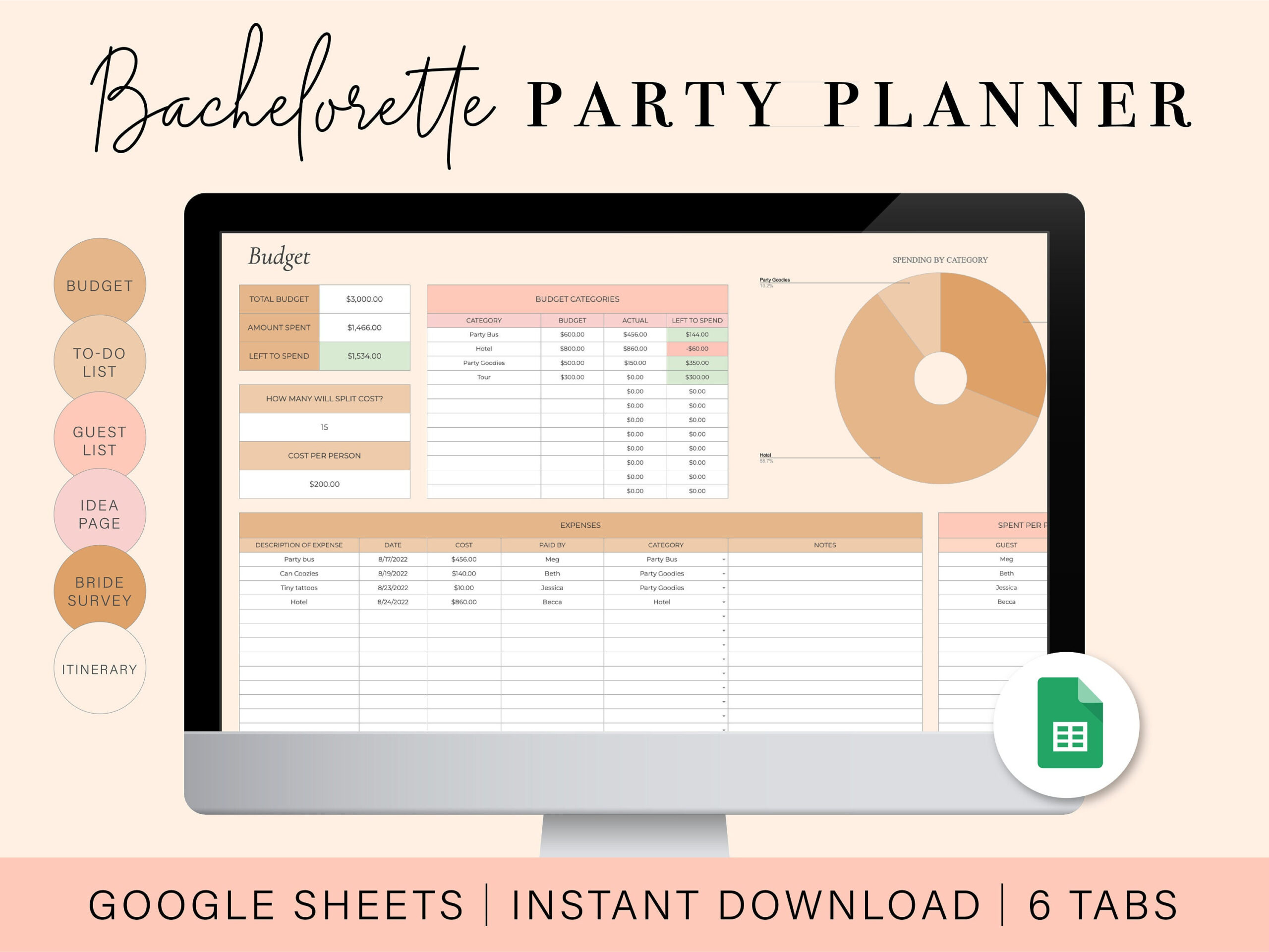 sample bachelorette budget template