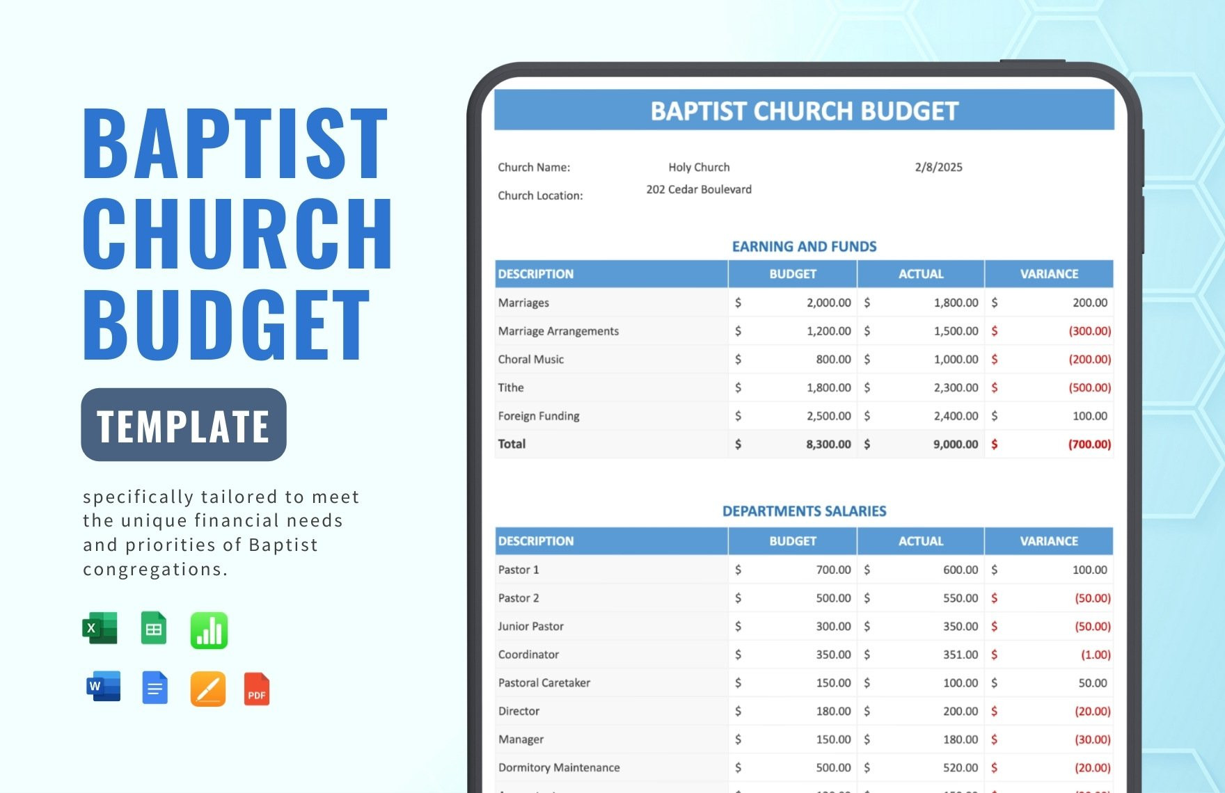 sample southern baptist church budget template