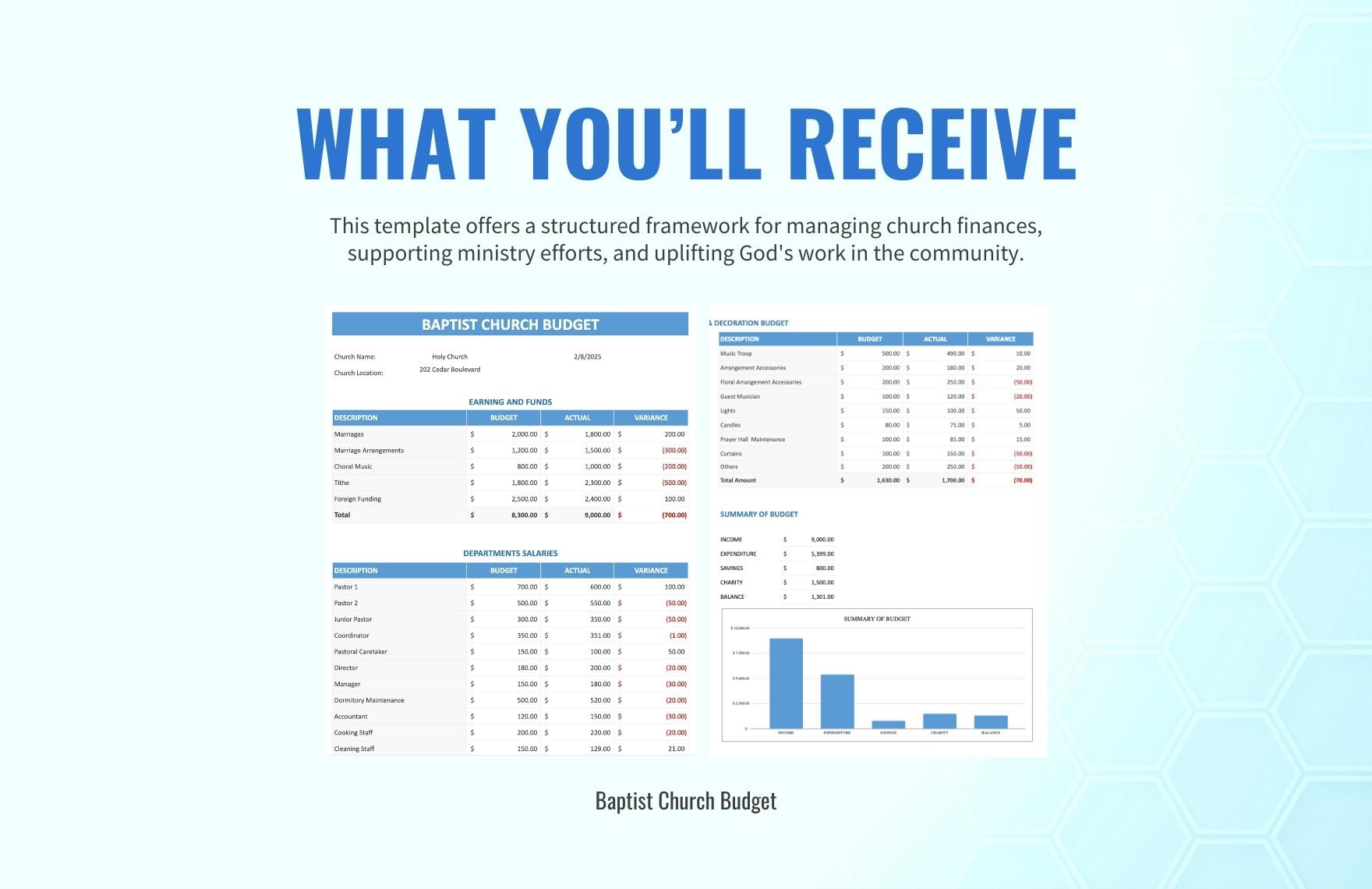 sample southern baptist church budget template